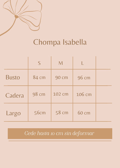 Chompa Isabella